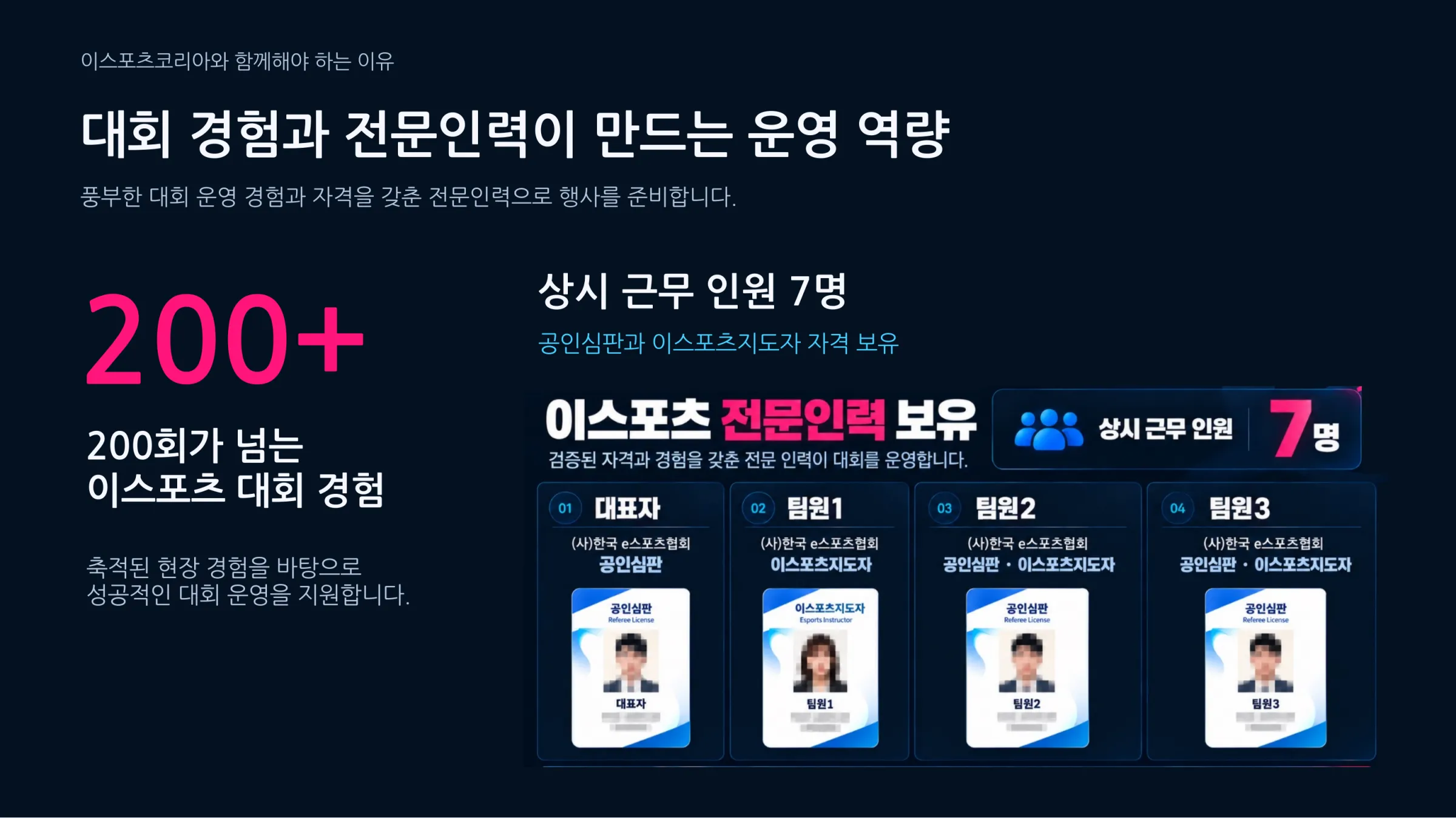대회 경험과 전문인력이 만드는 운영 역량